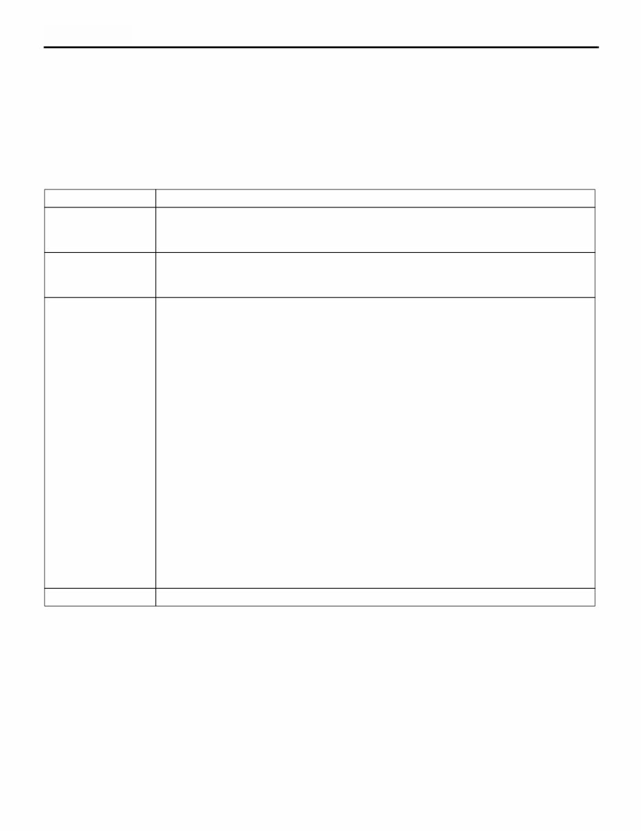 2003-2008 Mitsubishi Outlander Service & Repair Manual preview img 4