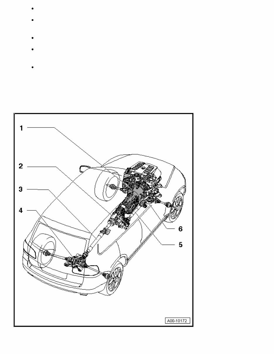 2006-2012 Audi Q7 Service & Repair Manual preview img 8