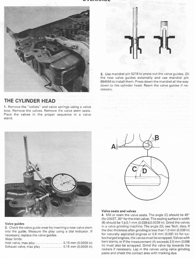Volvo Penta 2001-2003T Engine Unit Service & Repair Manual preview img 9