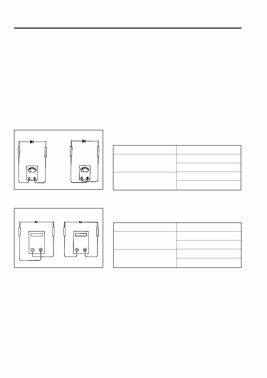 Toyota LPG Forklift Truck: 7FG35, 7FG40, 7FG45, 7FGK40, 7FGA50 Workshop Service Manual preview img 10