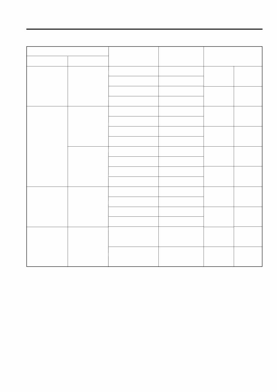 Toyota LPG Forklift Truck: 7FG35, 7FG40, 7FG45, 7FGK40, 7FGA50 Workshop Service Manual preview img 5