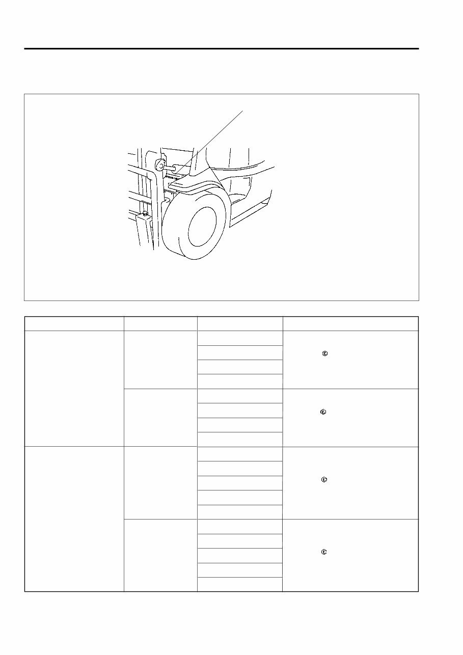 Toyota LPG Forklift Truck: 7FG35, 7FG40, 7FG45, 7FGK40, 7FGA50 Workshop Service Manual preview img 6