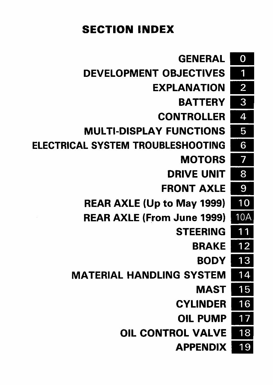 Toyota (BT) Electric Forklift Truck: FBMF16, FBMF20, FBMF25, FBMF30 Workshop Service Manual preview img 1