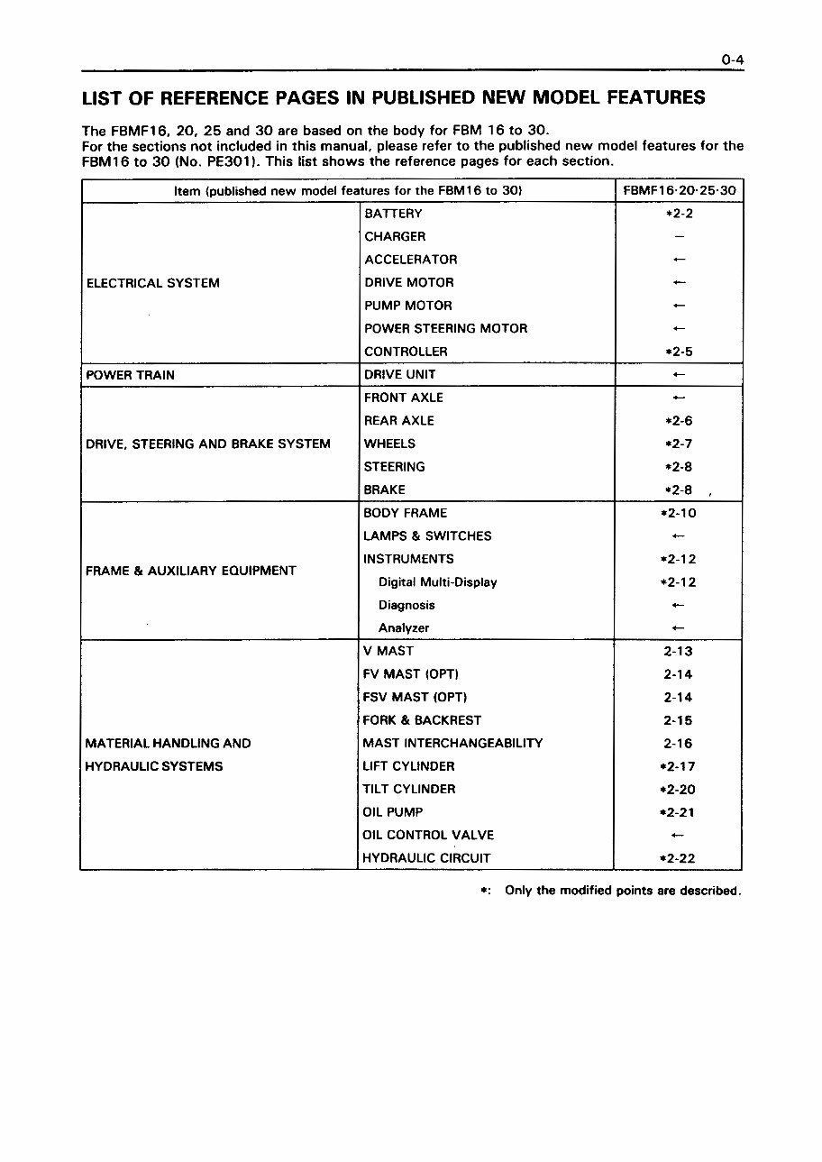 Toyota (BT) Electric Forklift Truck: FBMF16, FBMF20, FBMF25, FBMF30 Workshop Service Manual preview img 6