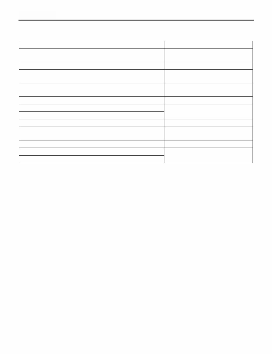 Mitsubishi 4G63 Engine Workshop Service Repair Manual preview img 10