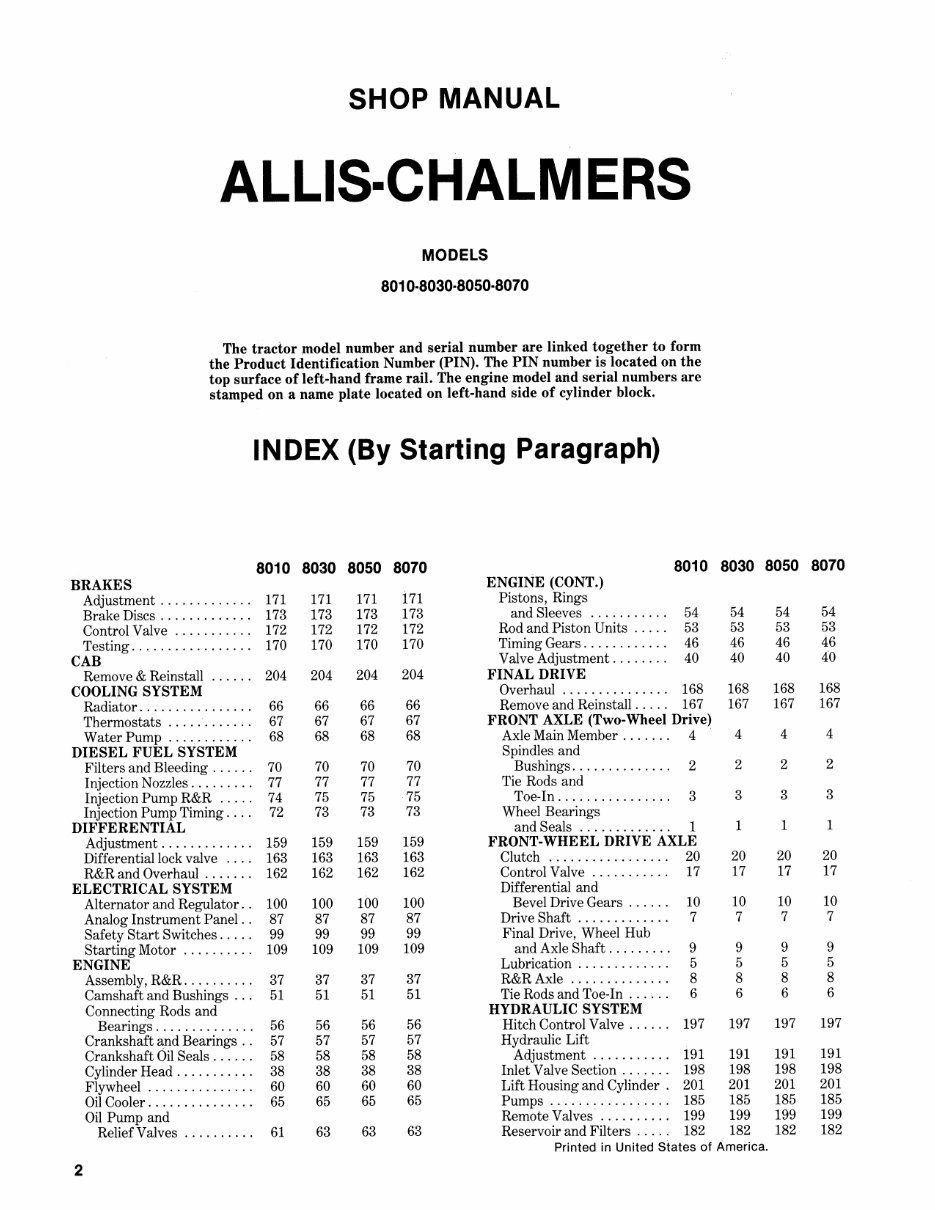 Allis Chalmers 8030 tractor Workshop Repair Service Manual preview img 1