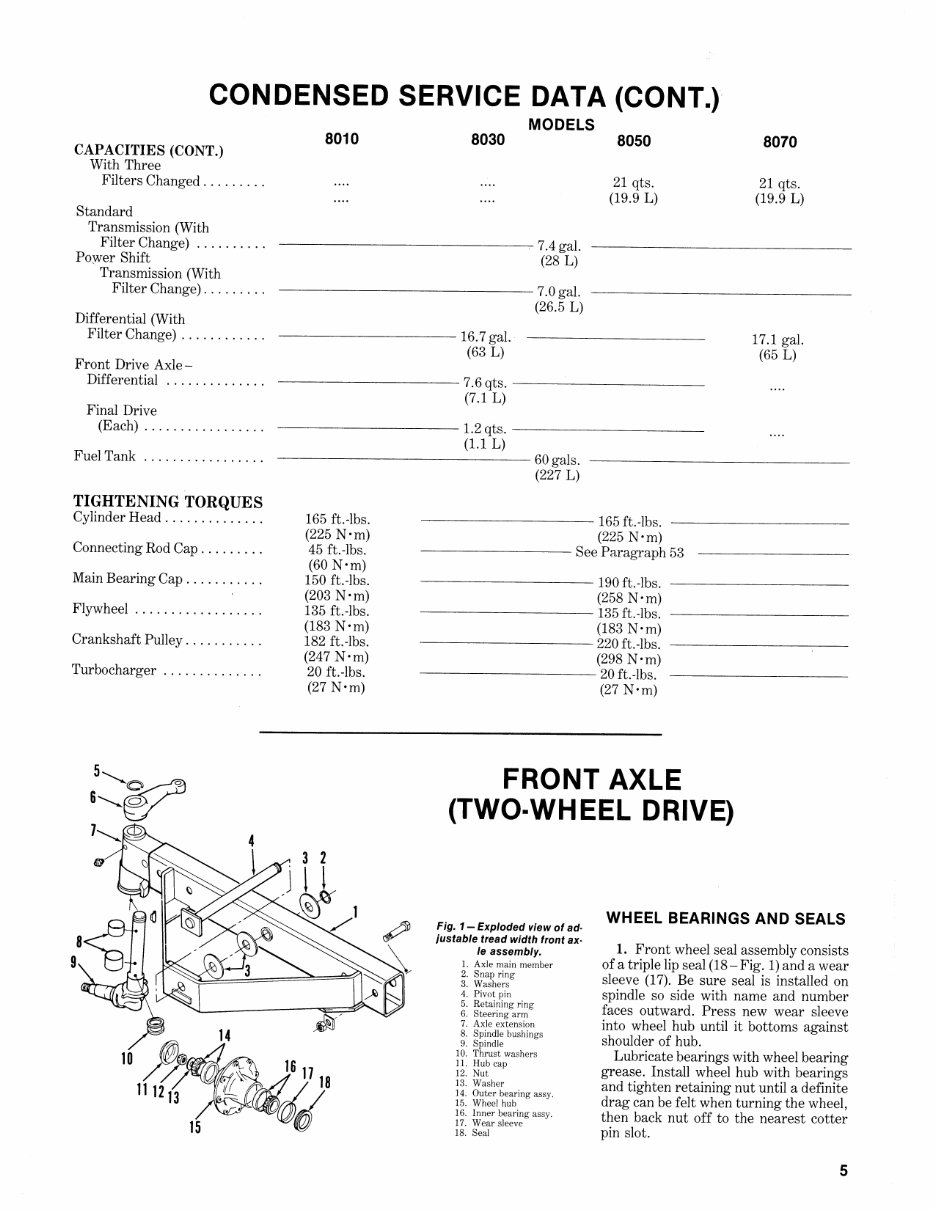 Allis Chalmers 8030 tractor Workshop Repair Service Manual preview img 4