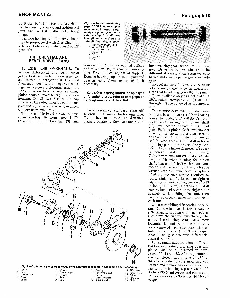 Allis Chalmers 8030 tractor Workshop Repair Service Manual preview img 8
