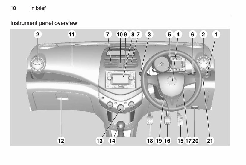 2012 Chevrolet Matiz Spark M300 Owners Manual preview img 10
