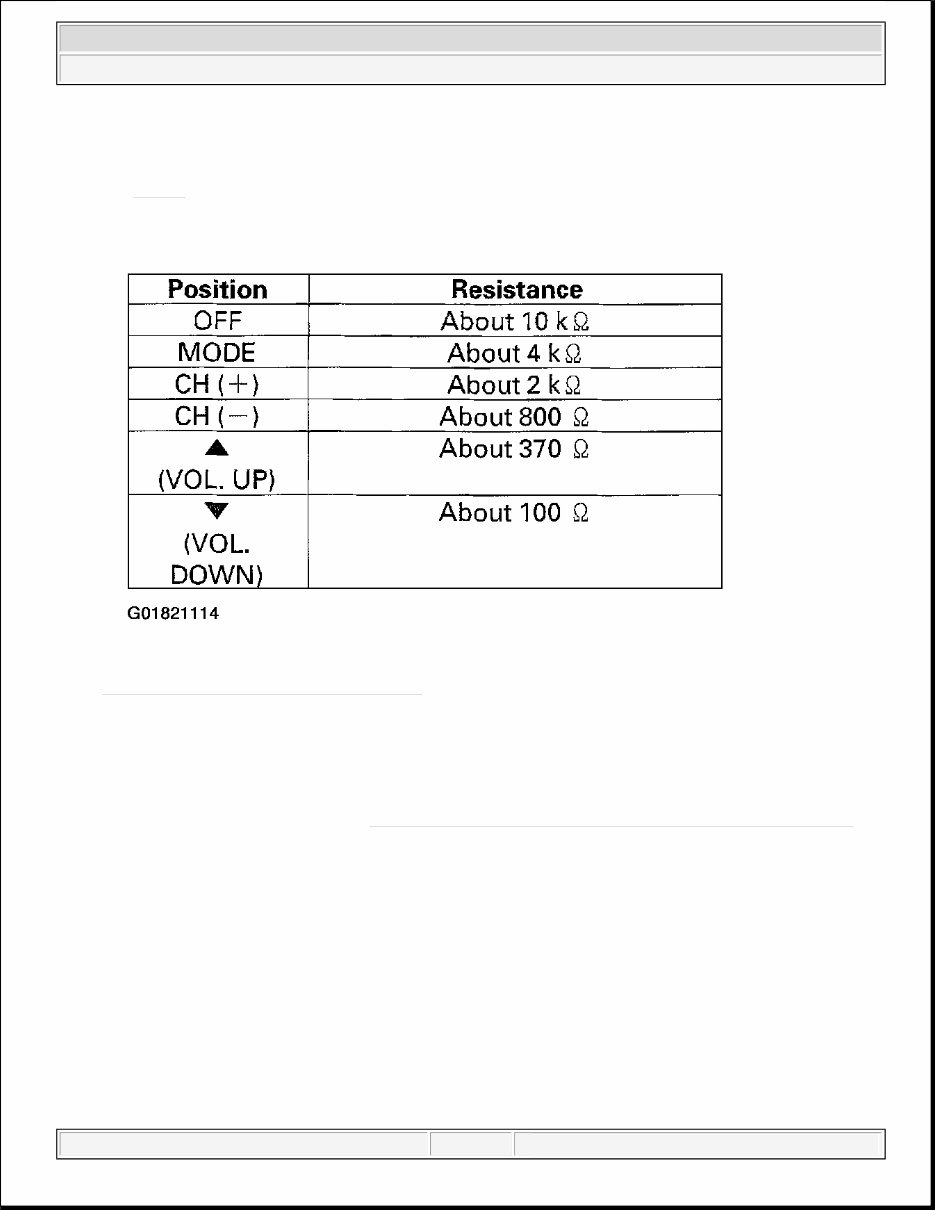 2006 Acura TSX Service & Repair Manual preview img 10