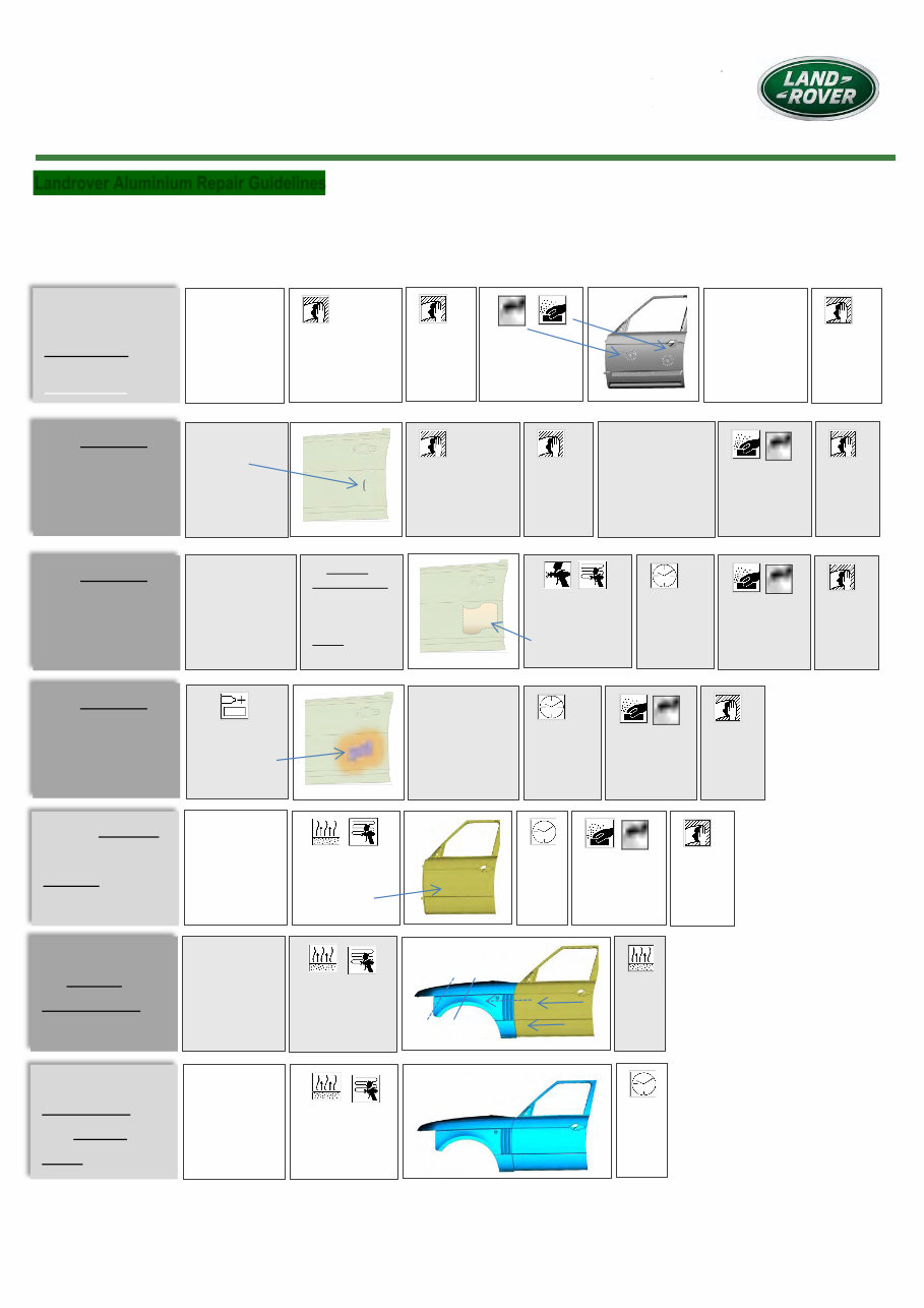 2014-2016 Land Rover Range Rover Sport (L494) OEM Service & Repair Manual preview img 1