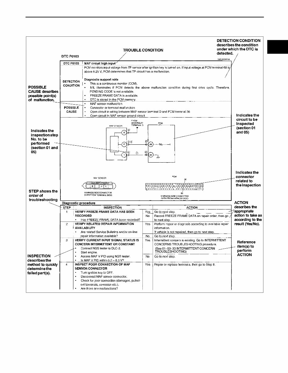 1999-2003 Ford Laser KN KQ Service & Repair Manual preview img 7