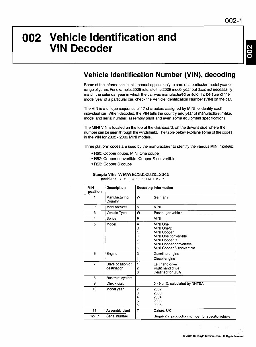 2002-2006 MINI Cooper, Cooper S Convertible Service & Repair Manual preview img 8