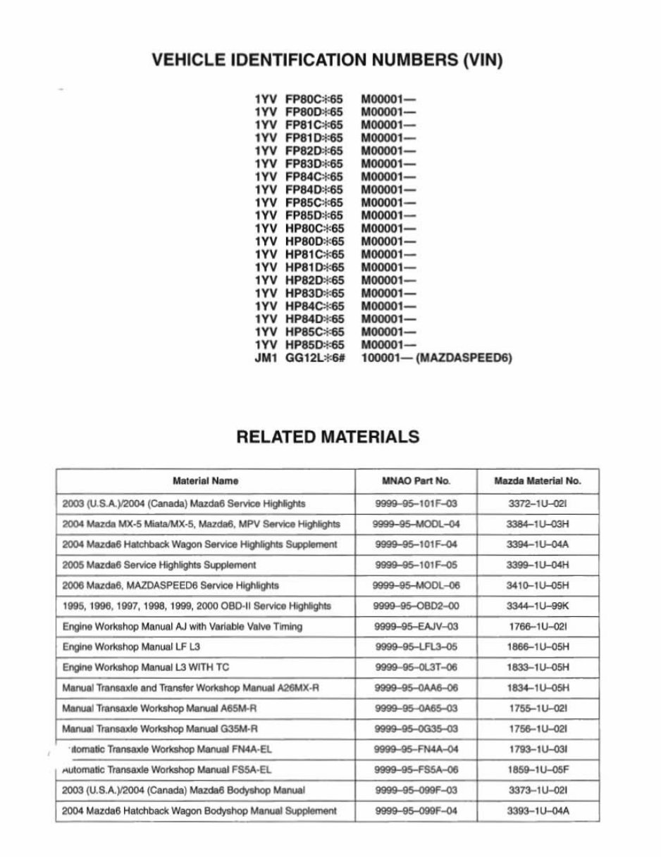 2006 Mazda6 / Mazdaspeed6 Service & Repair Manual preview img 5