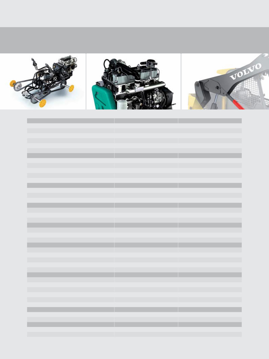 VOLVO MCT135C Skid Steer Loader Service and Repair Manual preview img 10