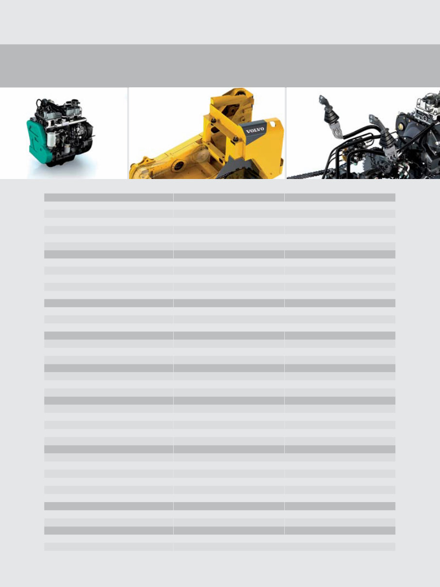 VOLVO MCT135C Skid Steer Loader Service and Repair Manual preview img 8