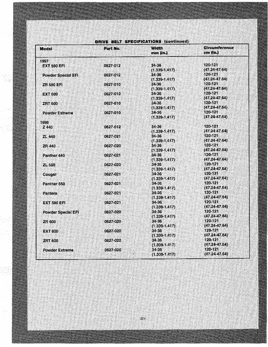 1993 Arctic Cat Panther 440 Service & Repair Manual preview img 10