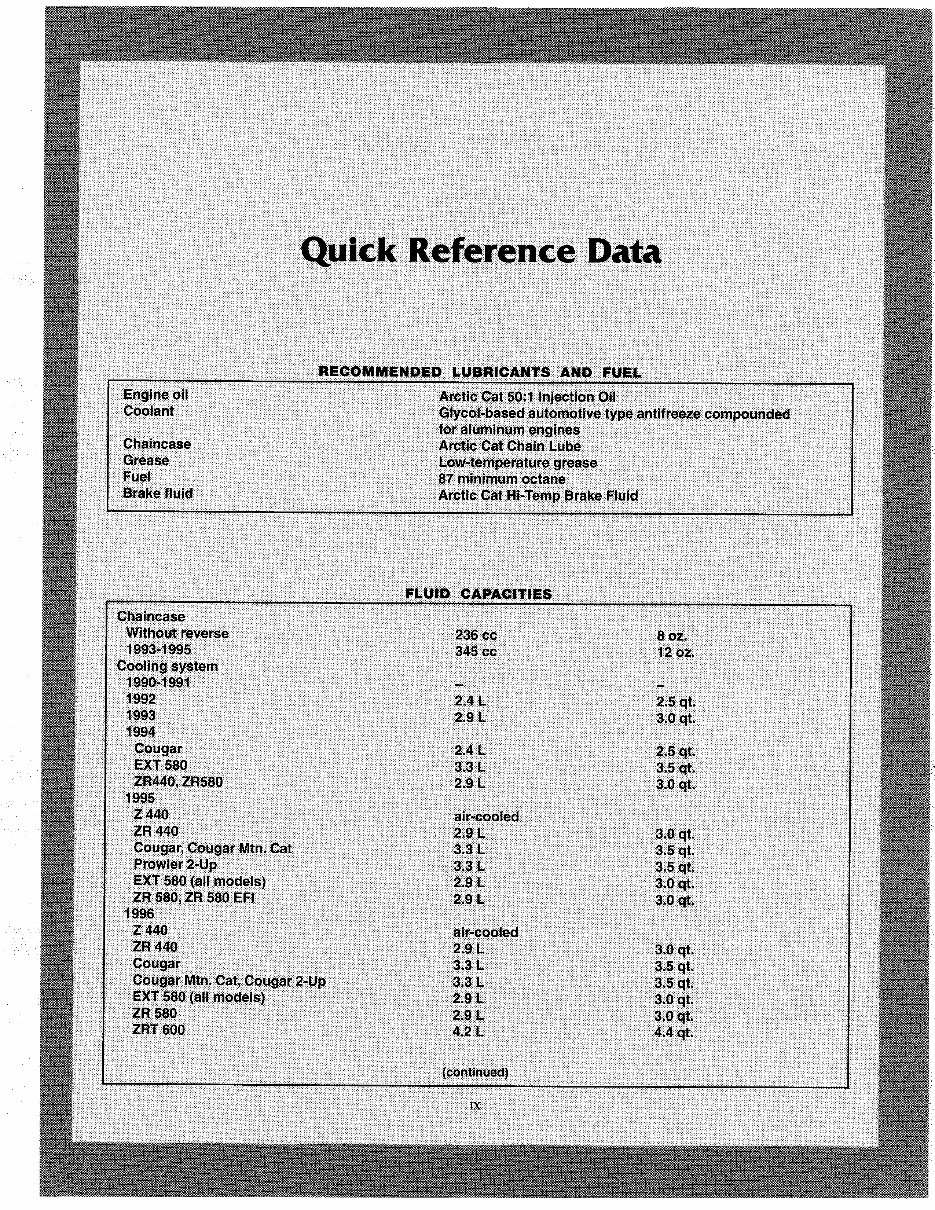 1993 Arctic Cat Panther 440 Service & Repair Manual preview img 5