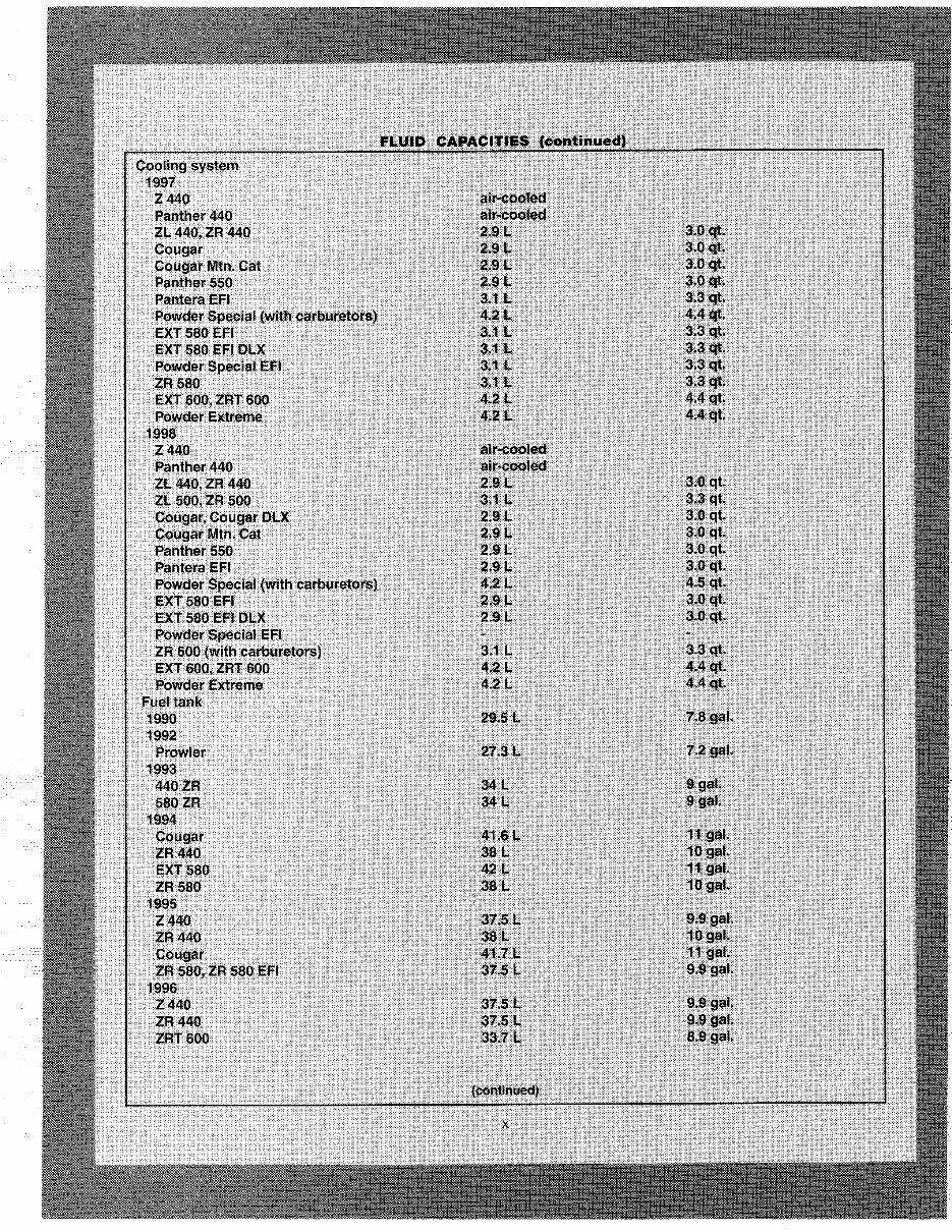 1993 Arctic Cat Panther 440 Service & Repair Manual preview img 6