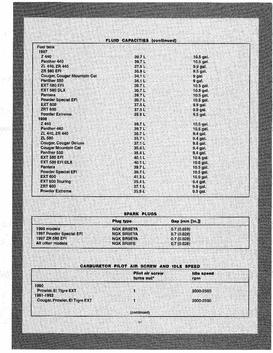 1993 Arctic Cat Panther 440 Service & Repair Manual preview img 7
