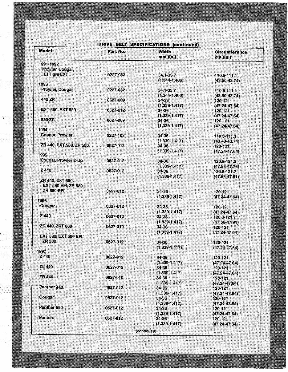 1993 Arctic Cat Panther 440 Service & Repair Manual preview img 9