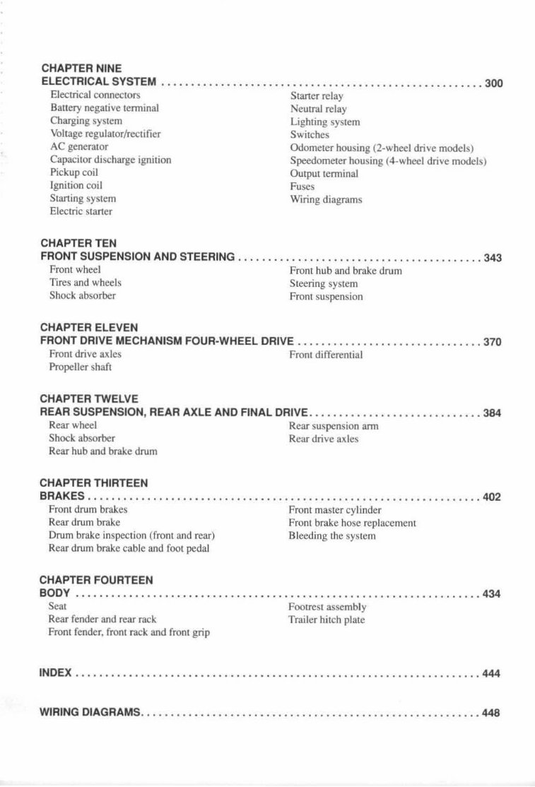 1987-1998 Suzuki LT ATVs (LT-4WD/LT-F4WDX/LT-F250) Service & Repair Manual preview img 5