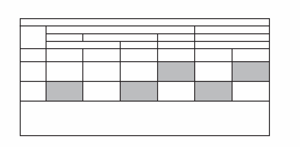 2003 CITROEN C8 Service and Repair Manual preview img 3