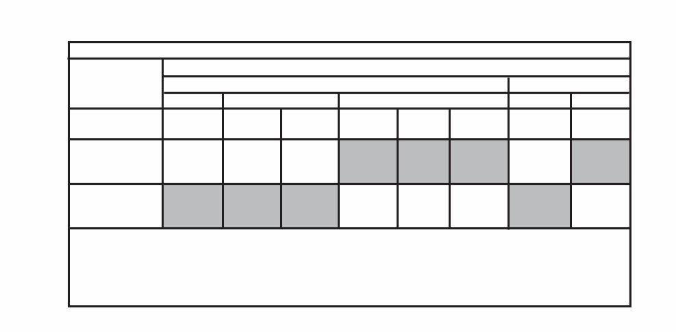 2003 CITROEN C8 Service and Repair Manual preview img 4