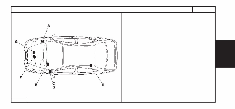 2003 CITROEN C8 Service and Repair Manual preview img 7