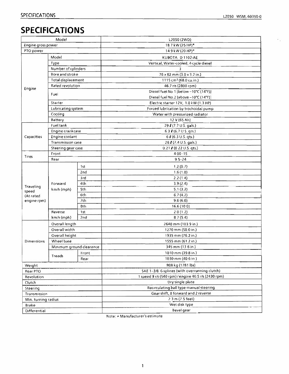 Kubota L2050 Tractor Service & Repair Manual preview img 1