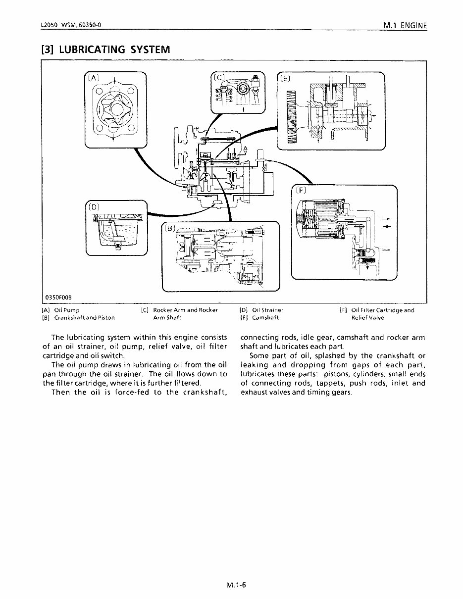 Kubota L2050 Tractor Service & Repair Manual preview img 10