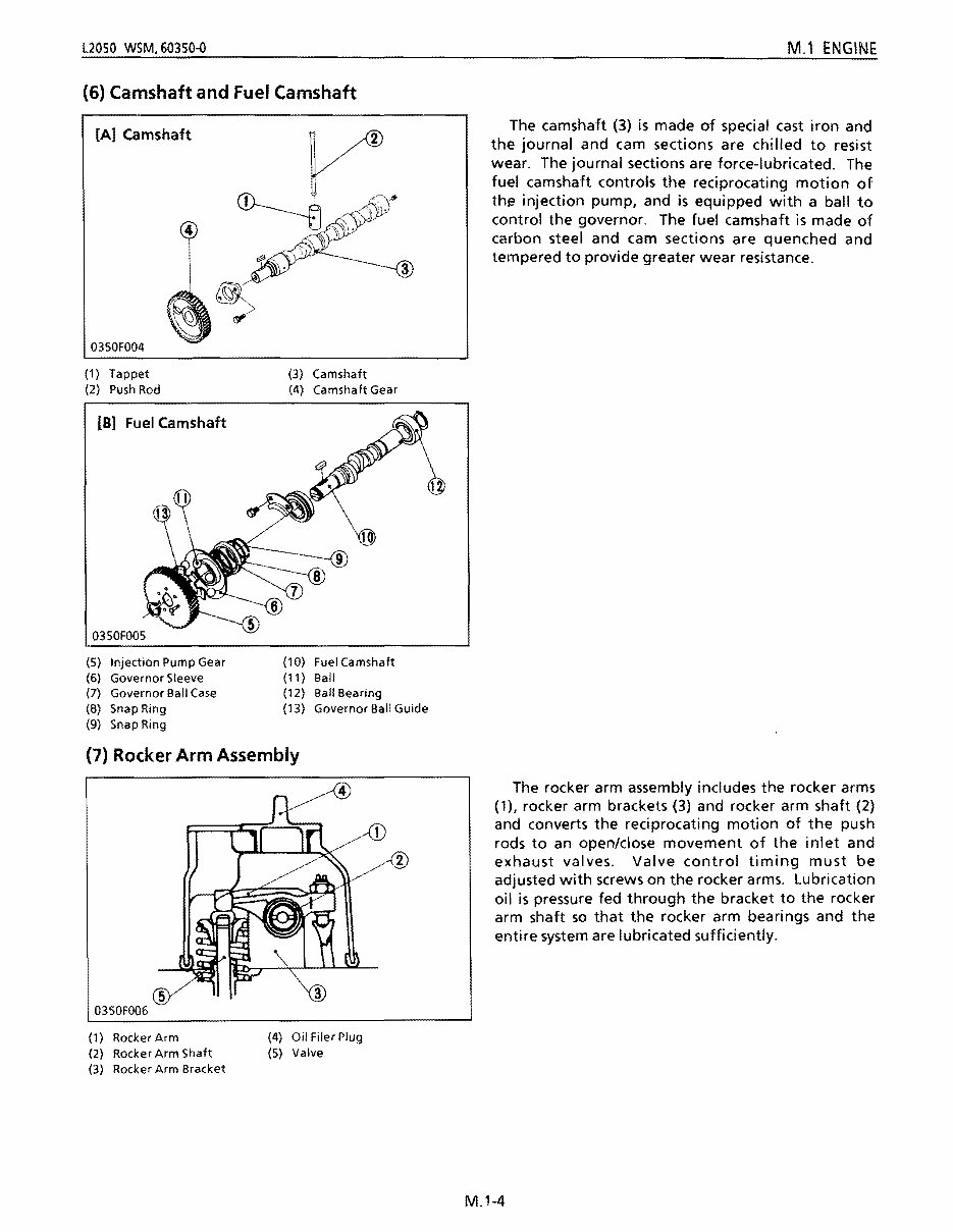 Kubota L2050 Tractor Service & Repair Manual preview img 8