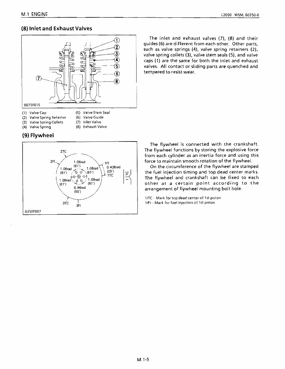 Kubota L2050 Tractor Service & Repair Manual preview img 9