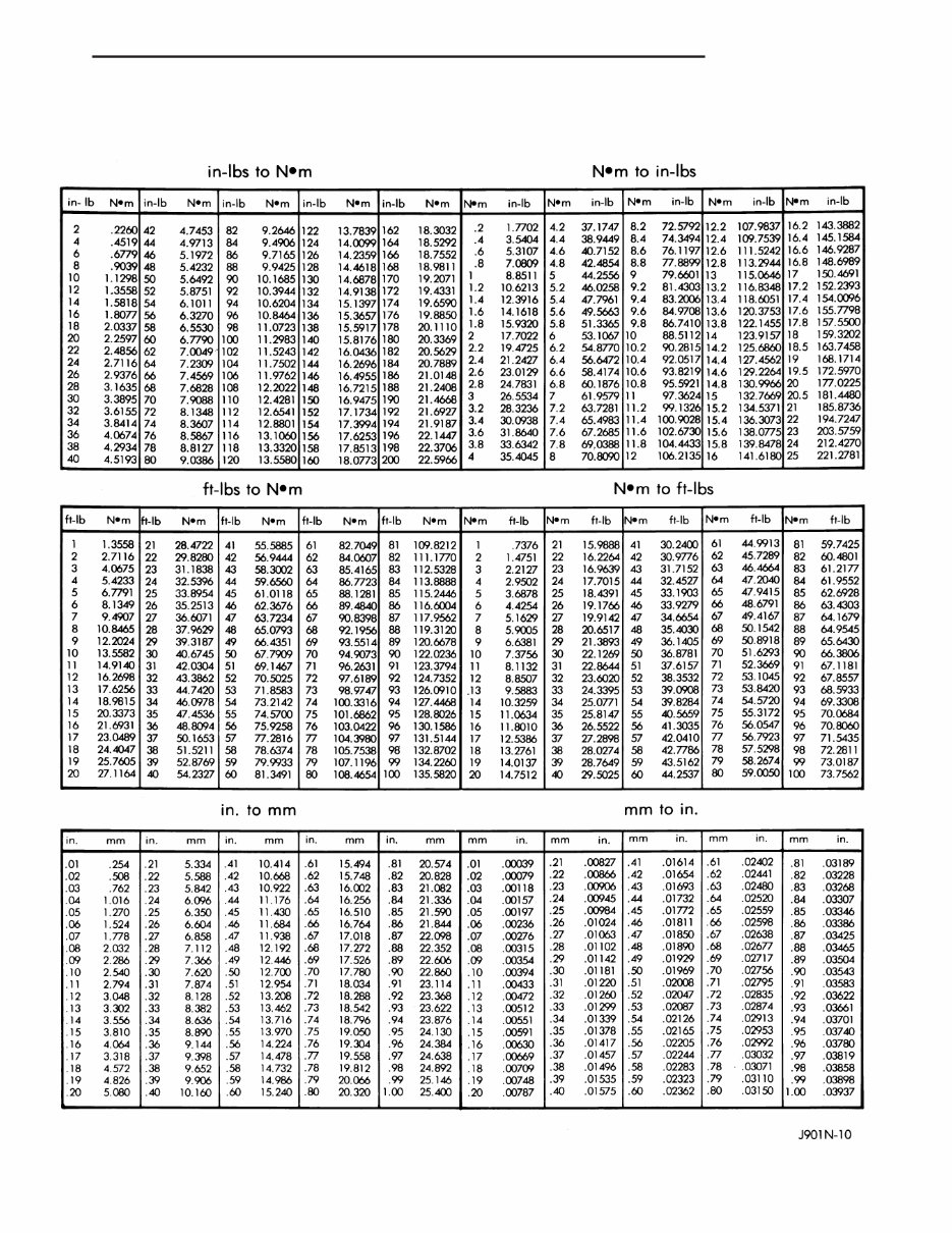 2004 Chrysler Crossfire Service & Repair Manual preview img 8