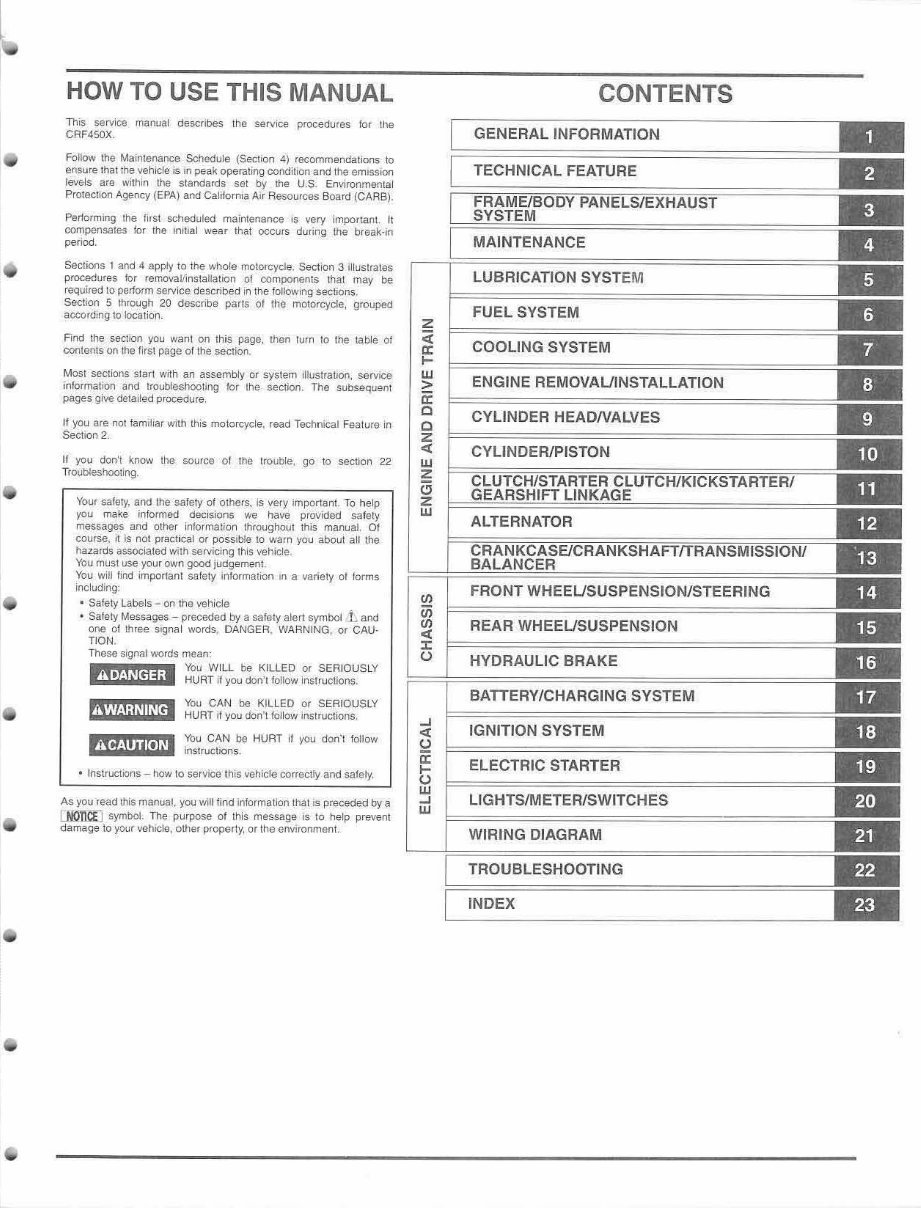 2005-2013 CRF450X Service & Repair Manual preview img 3