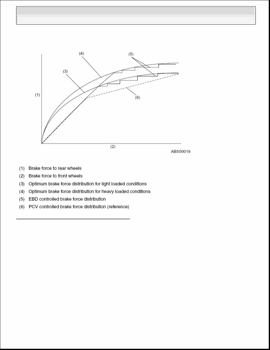 2010 Subaru Forester Service & Repair Manual preview img 8