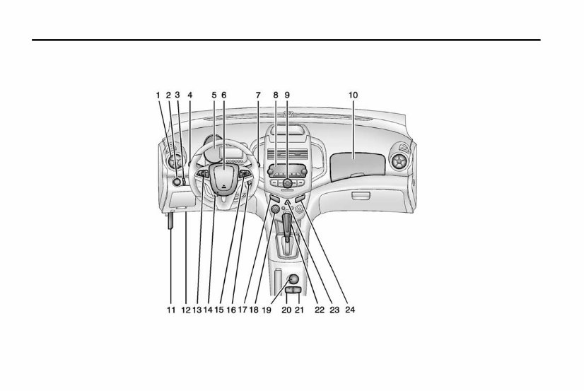 2015 Chevrolet Sonic Owners Manual preview img 9