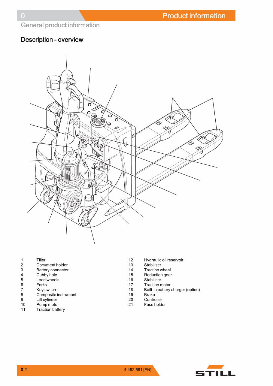 Still EXU-16 (AC), EXU-18 (AC), EXU-20 (AC), EXU-22 (AC) Power Pallet Truck Service Repair Workshop Manual preview img 8
