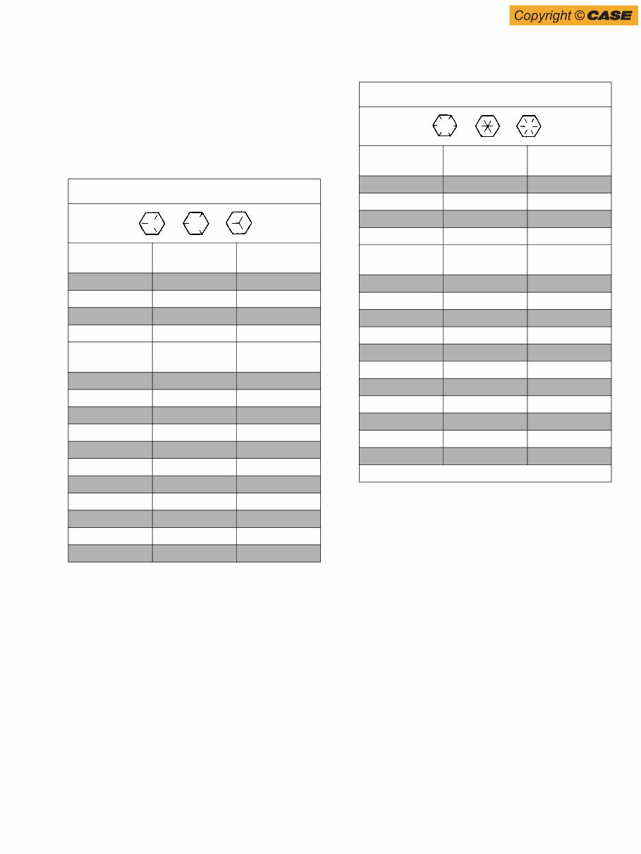CASE 721D Wheel Loader Service Repair Manual preview img 9