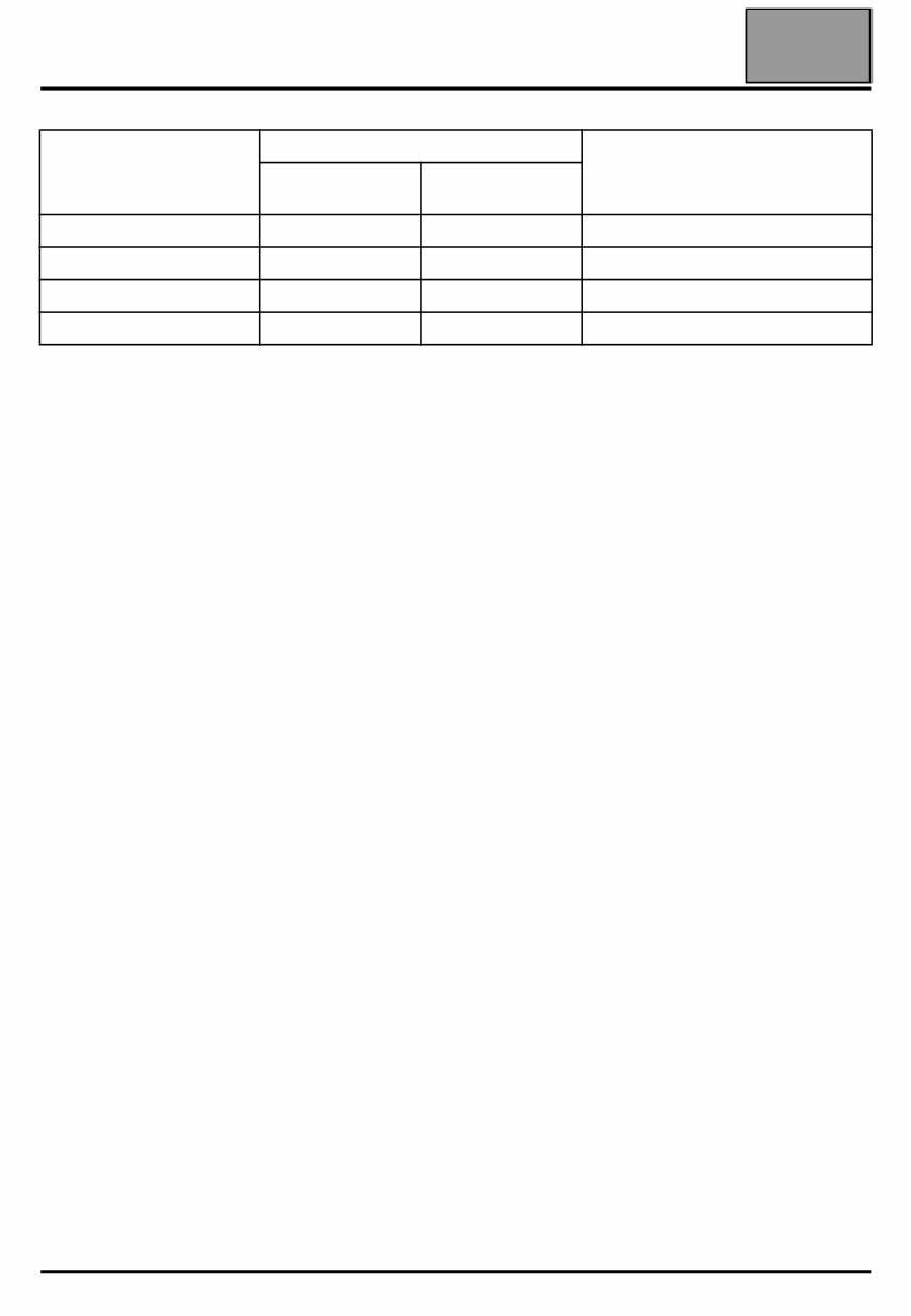 2001-2008 Renault Val Satis Service & Repair Manual preview img 3