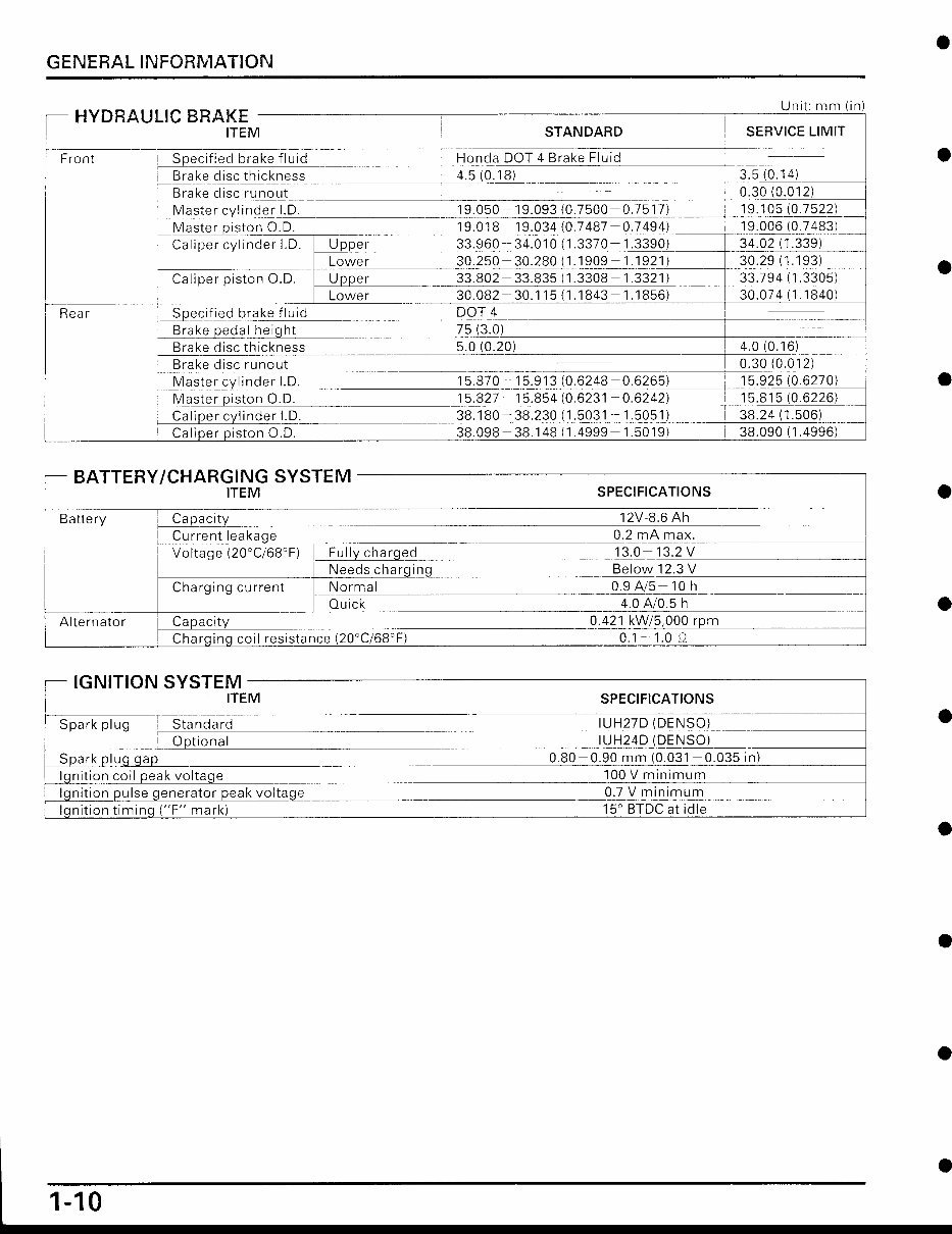 1992-2003 Honda CBR929RR Fireblade Service & Repair Manual preview img 10