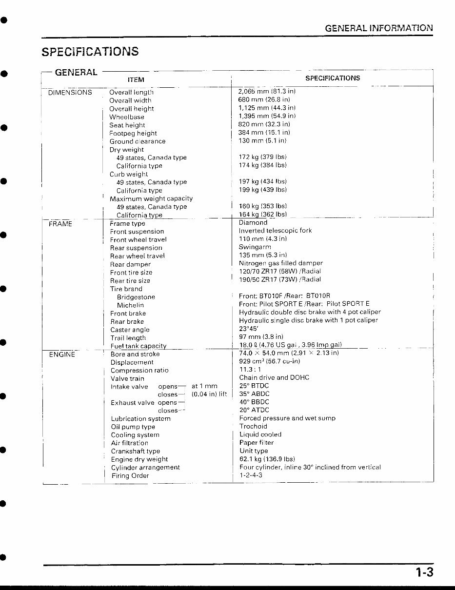 1992-2003 Honda CBR929RR Fireblade Service & Repair Manual preview img 3