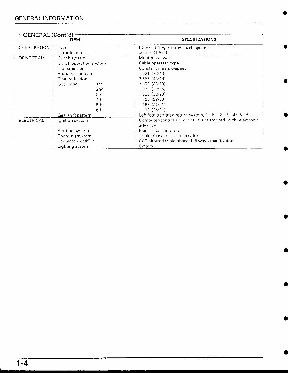 1992-2003 Honda CBR929RR Fireblade Service & Repair Manual preview img 4