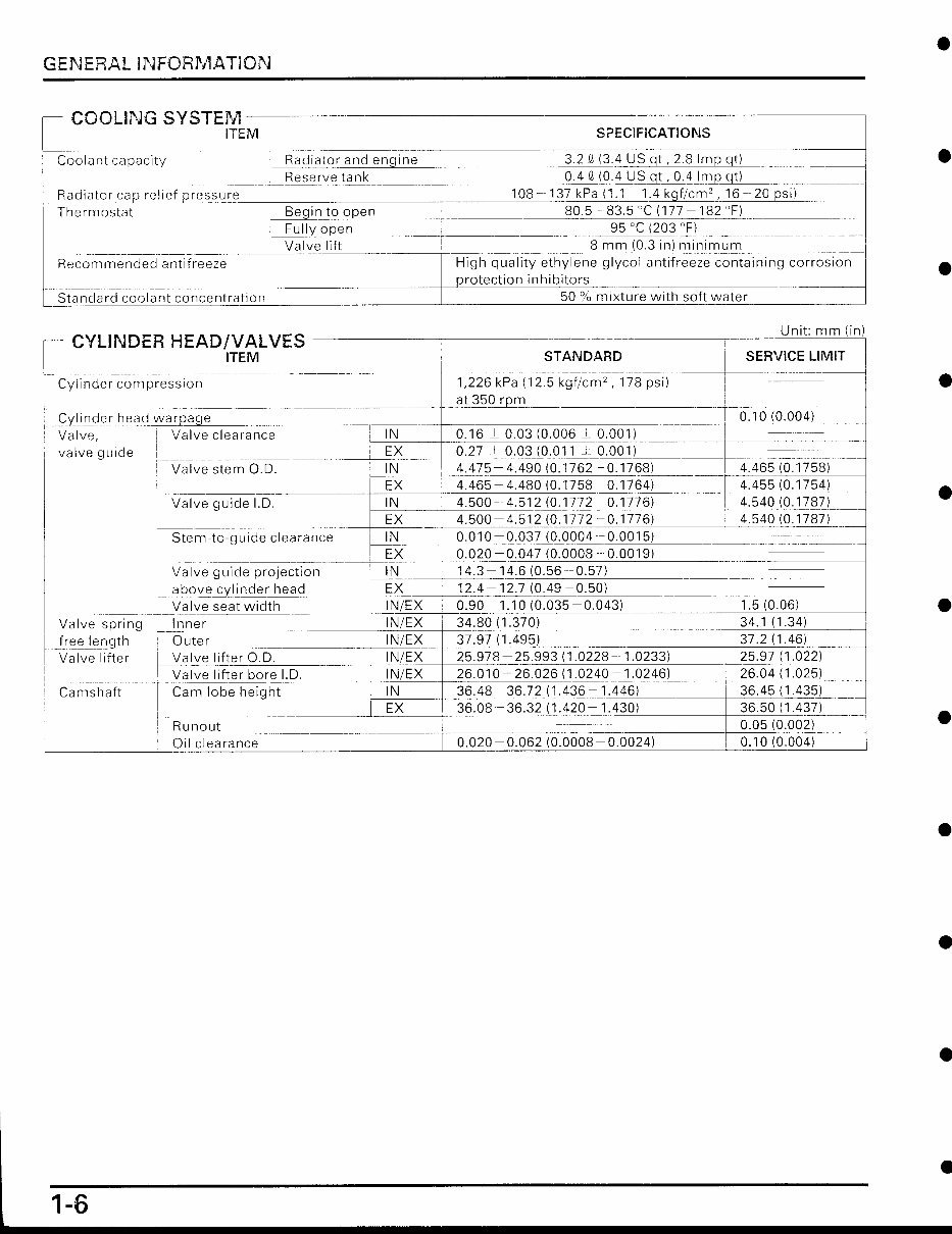 1992-2003 Honda CBR929RR Fireblade Service & Repair Manual preview img 6