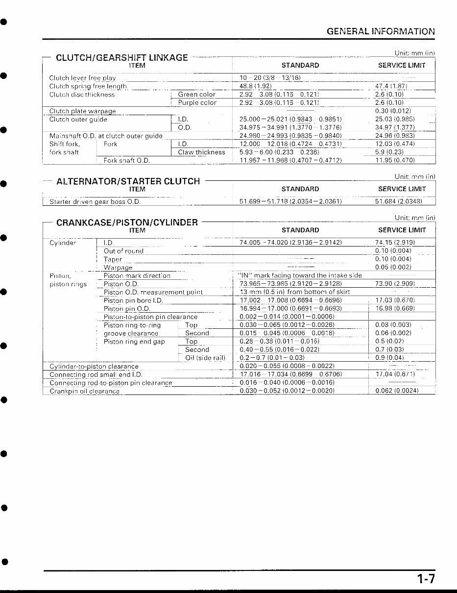 1992-2003 Honda CBR929RR Fireblade Service & Repair Manual preview img 7