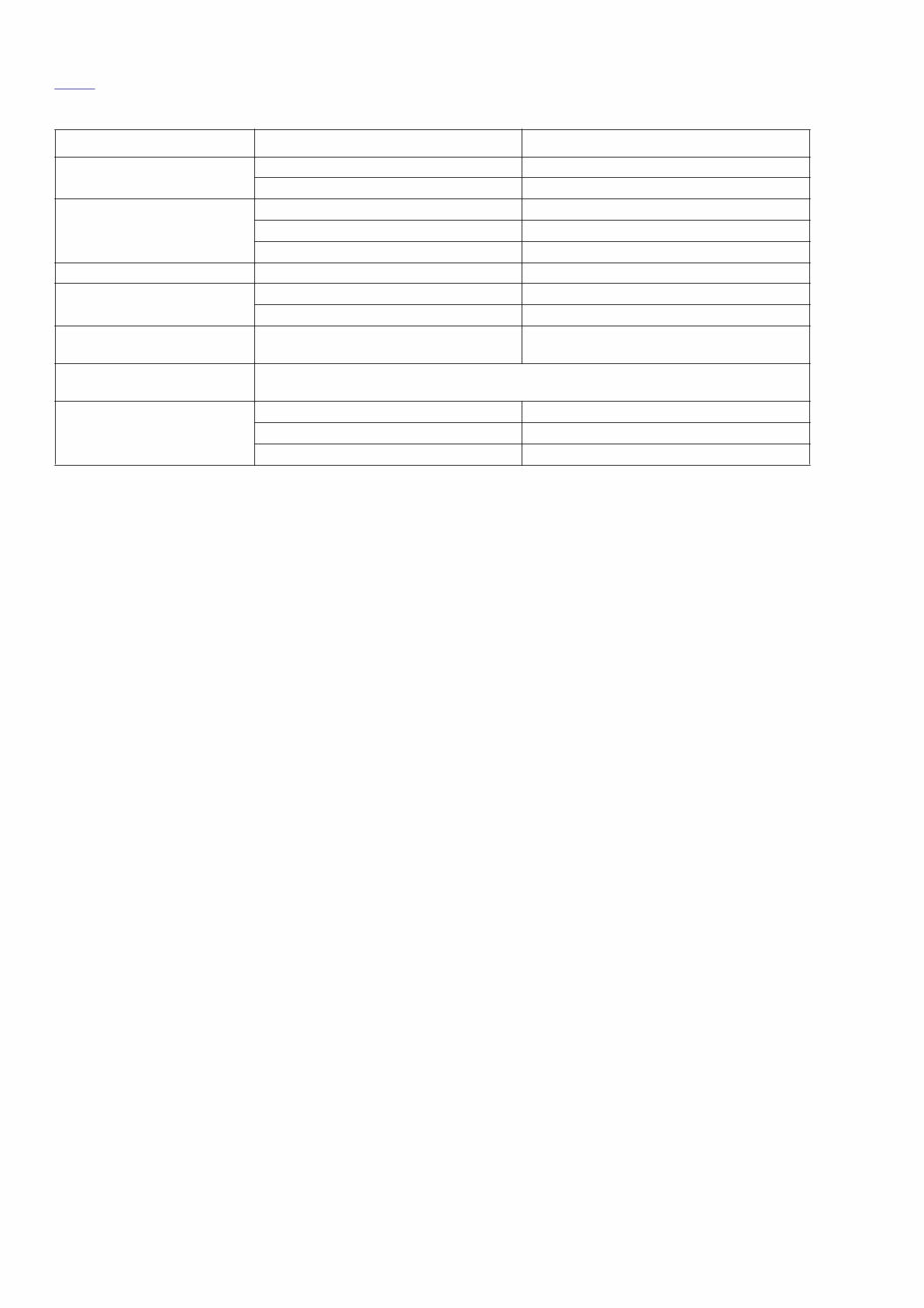 2006 Harley-Davidson FLHTCUSE Screamin Eagle OEM Service & Repair Manual preview img 10