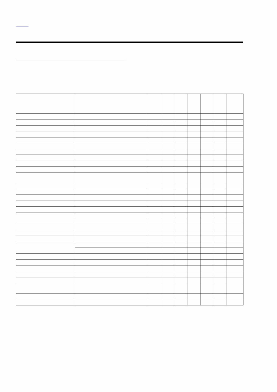 2006 Harley-Davidson FLHTCUSE Screamin Eagle OEM Service & Repair Manual preview img 8