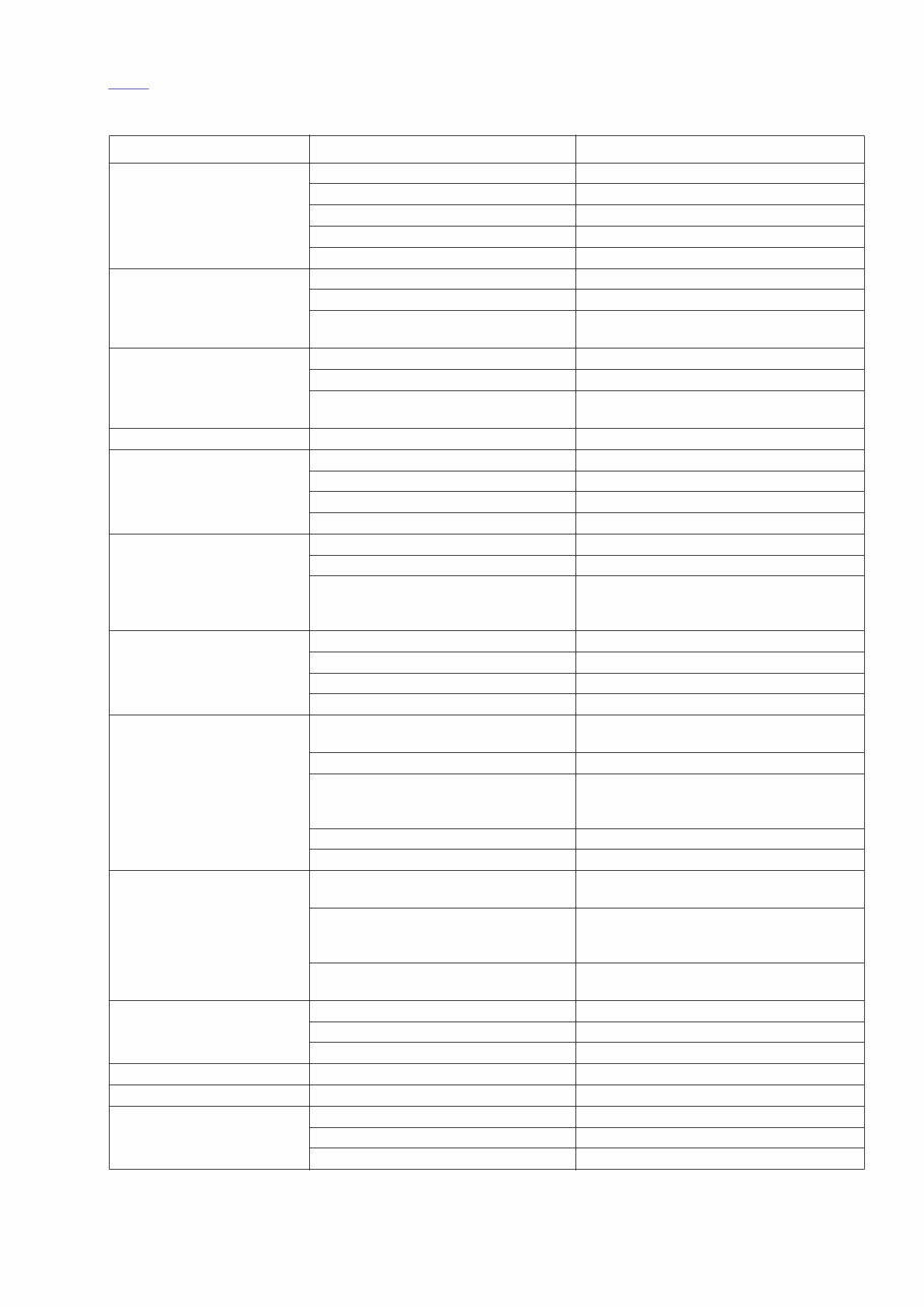 2006 Harley-Davidson FLHTCUSE Screamin Eagle OEM Service & Repair Manual preview img 9