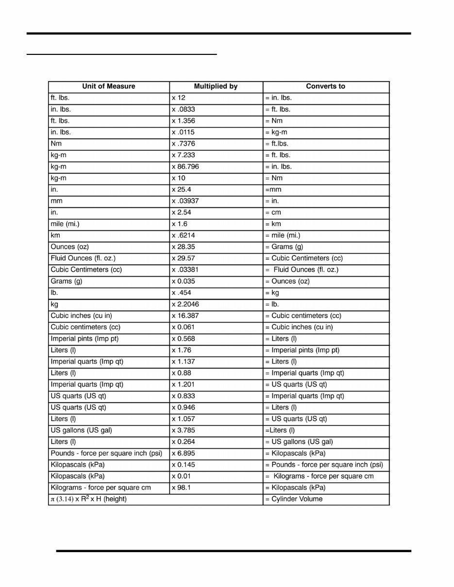 2013 Polaris Ranger XP 900 Service & Repair Manual preview img 10