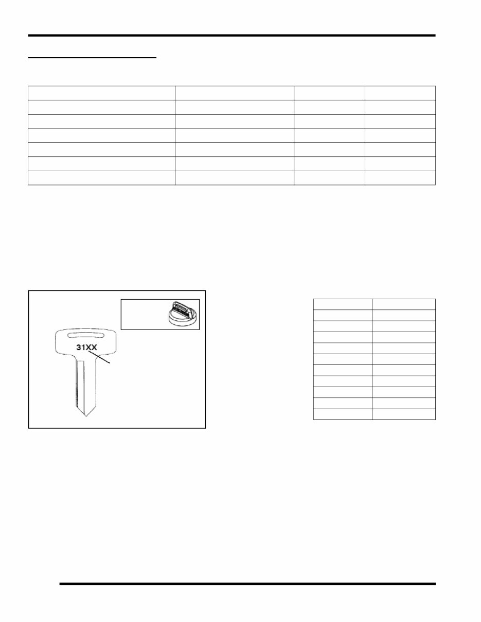 2013 Polaris Ranger XP 900 Service & Repair Manual preview img 4
